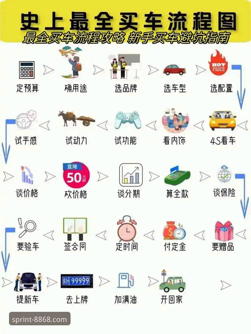 揭秘体育充值的真实操作：从入门到精通的全流程指南